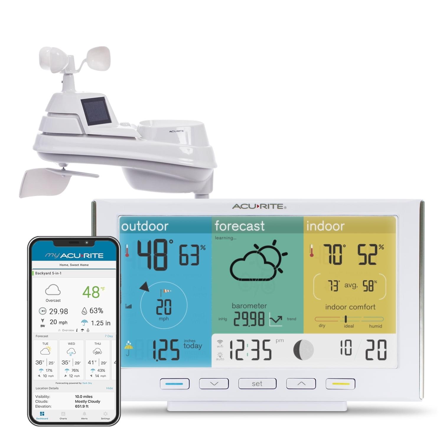 AcuRite Iris 5-in-1 Wireless Weather Station with Wi-Fi Display