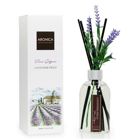 Aronica Reed Diffusers And Sticks