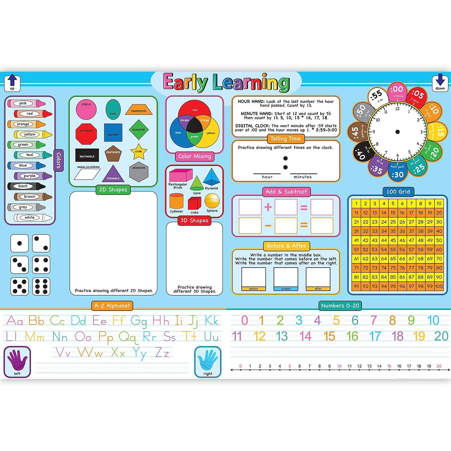 Ashley Productions® Placemat Studio™ Smart Poly® Early Learning Education Basics Learning Placemat, 13" x 19", Single Sided, Pack of 10