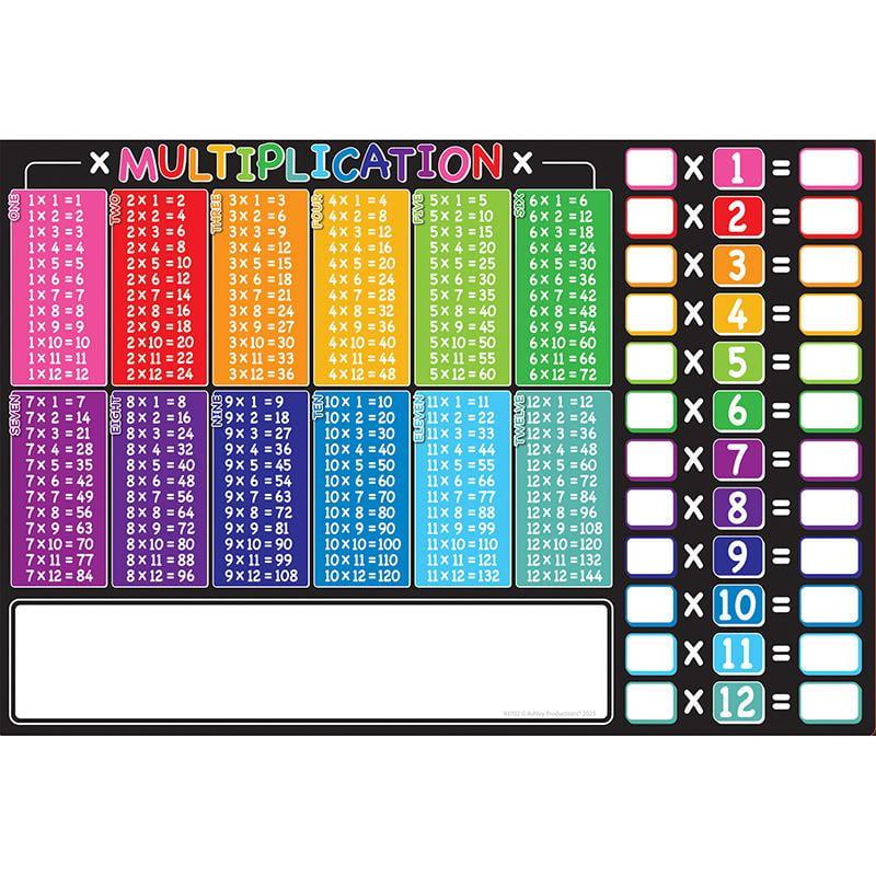 Ashley Productions® Placemat Studio™ Smart Poly® Multiplication Tables Learning Placemat, 13" x 19", Single Sided, Pack of 10