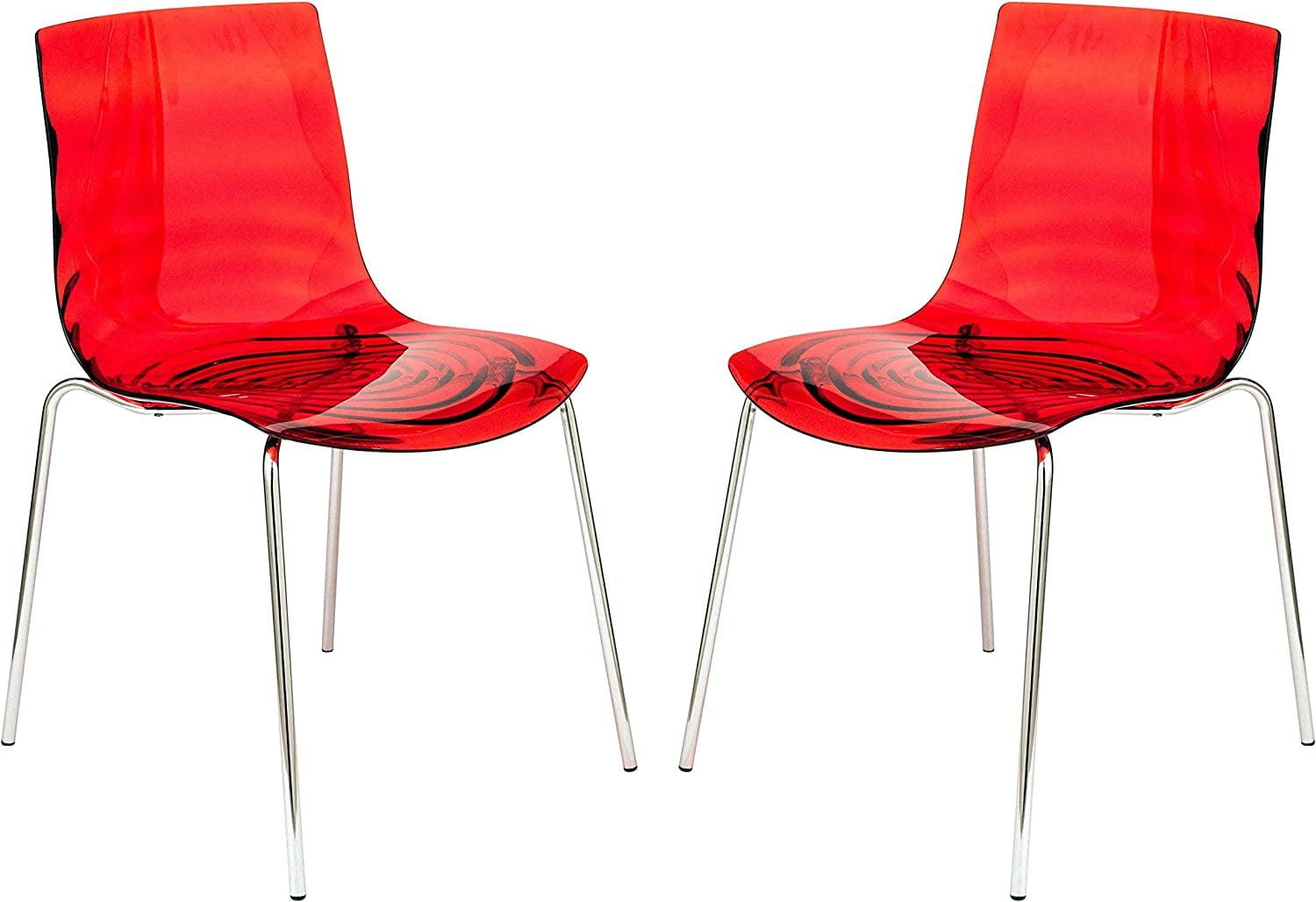 Astor Transparent Red Acrylic Dining Chair with Metal Legs