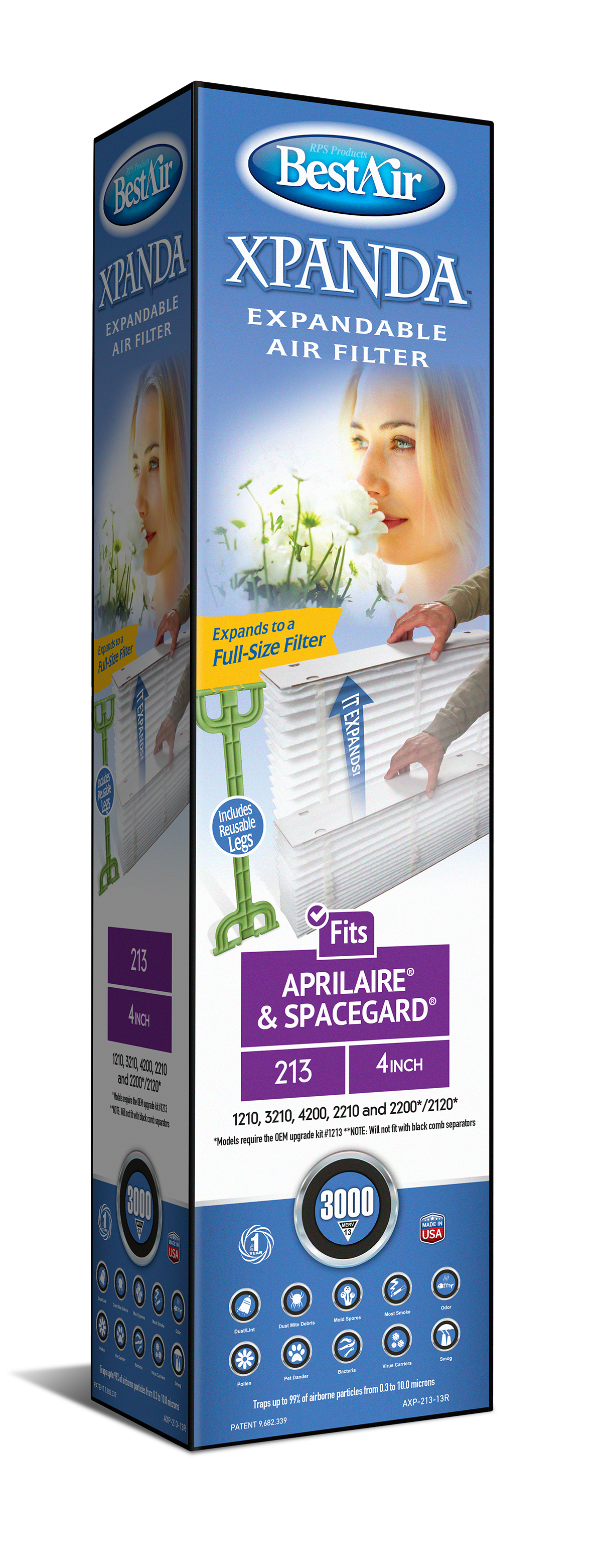 BestAir 2pk 25.5" x 4" Aprilaire & Spacegard Xpanda Replacement Air Furnace Filter MERV 13: EPA Certified, Captures Allergens