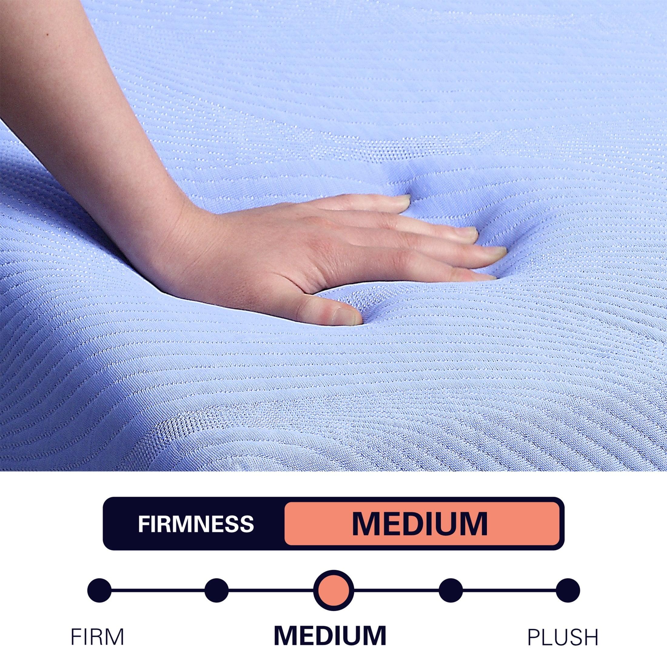 Full Blue 12-Inch Hybrid Memory Foam and Coil Mattress