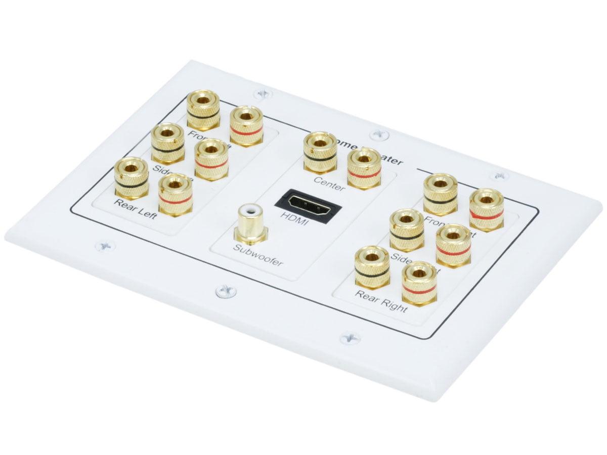 Monoprice 3-Gang 7.1 Surround Sound Distribution Wall Plate - White - With HDMI, For Home Theater, Speaker Wire And More