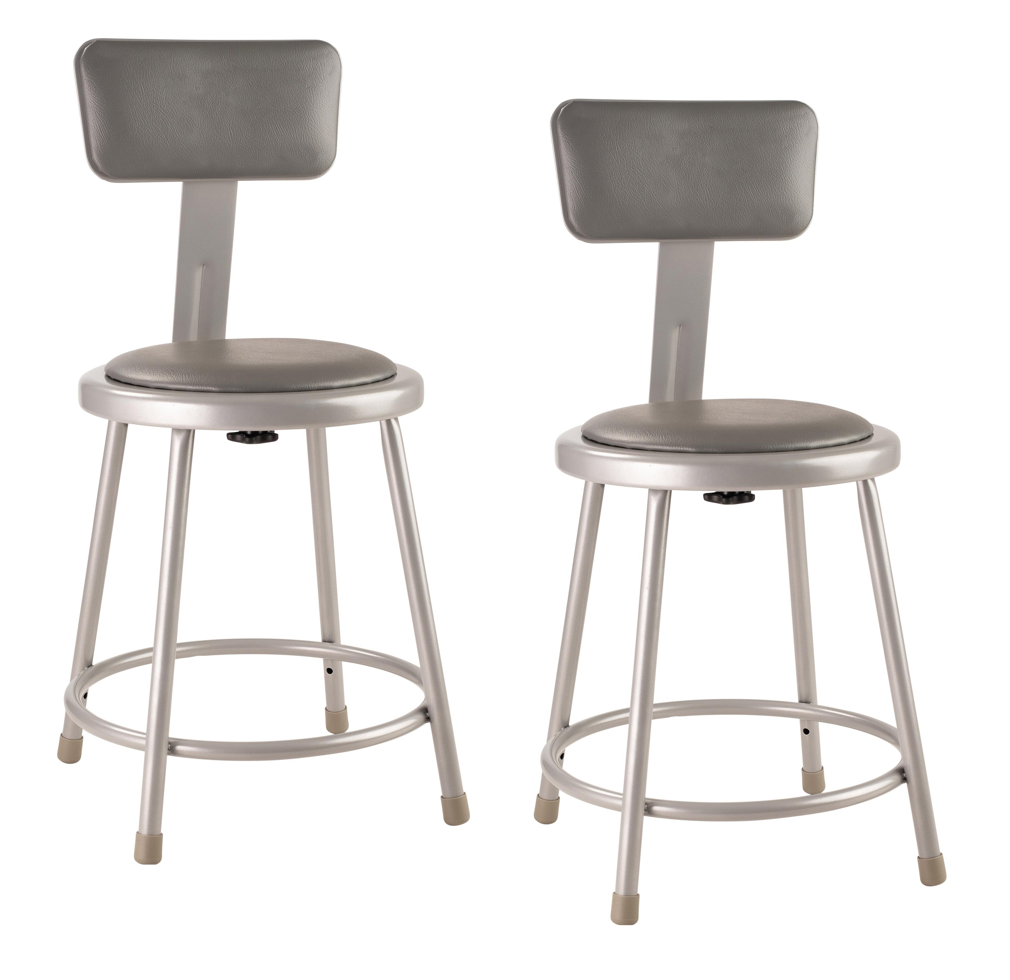 Backed Ergonomic Industrial Stool with Footring