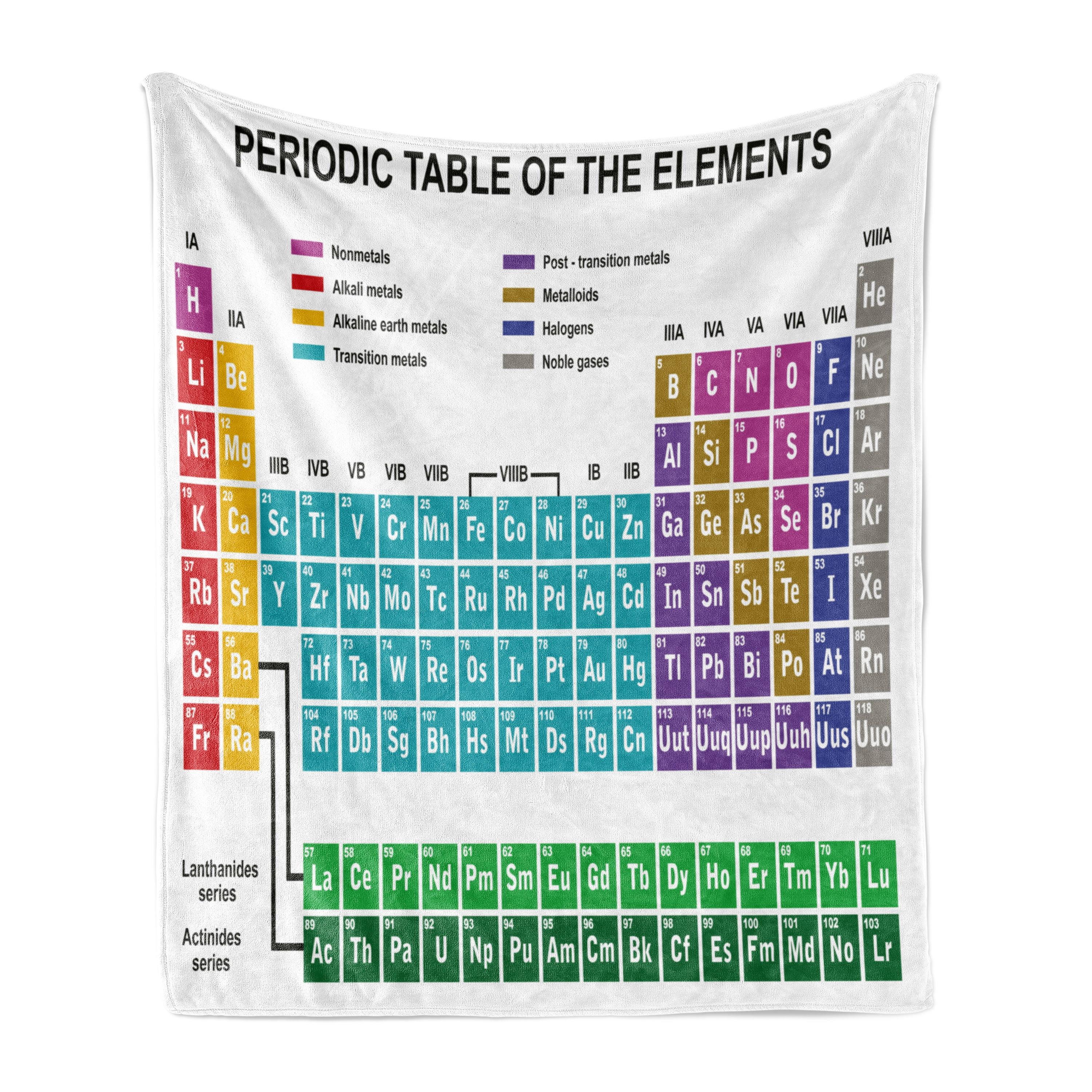 Ambesonne Ambesonne Periodic Table Fleece Throw Blanket Modern Vibrant Multicolor