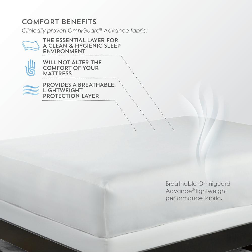 PureCare OmniGuard 5-Sided Mattress Protector Queen, White
