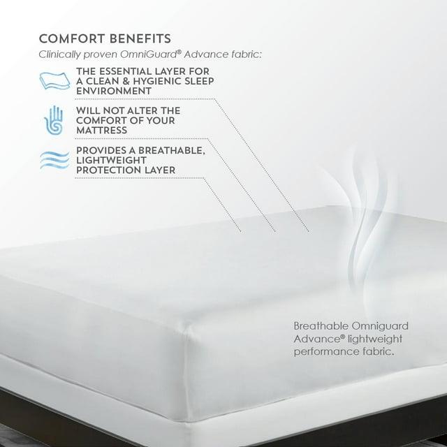 PureCare OmniGuard 5-Sided Mattress Protector Queen, White