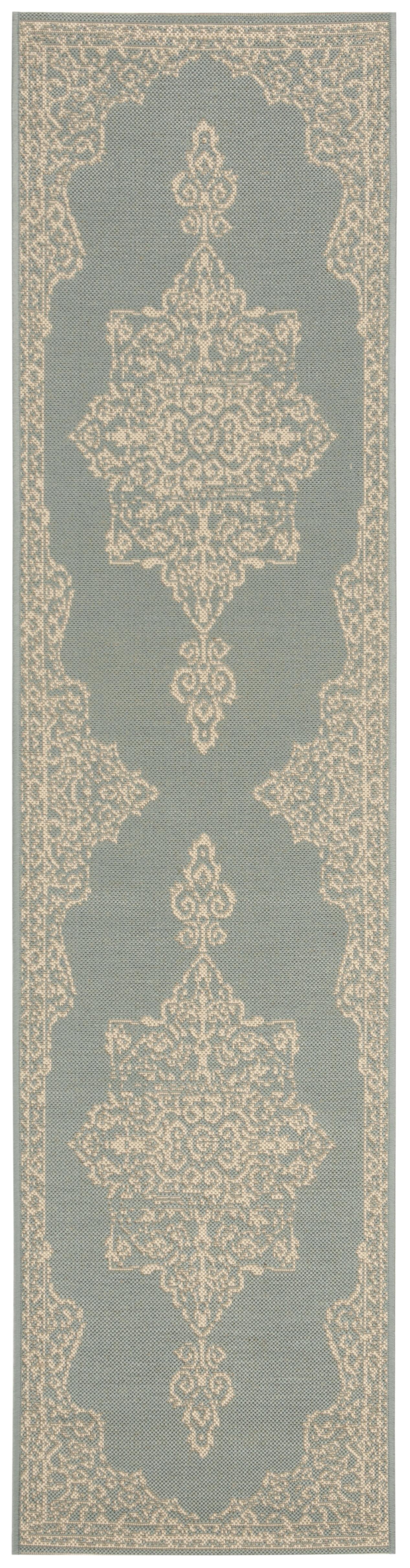 Cream and Aqua Synthetic Non-slip Runner Rug