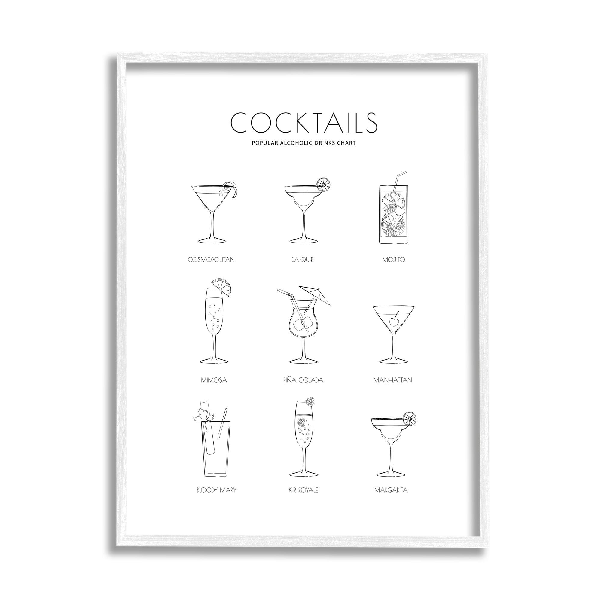 Stupell Industries " Popular Alcoholic Drink Chart Fun Minimal Cocktail Glasses "