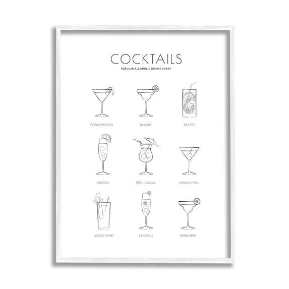 Stupell Industries " Popular Alcoholic Drink Chart Fun Minimal Cocktail Glasses "