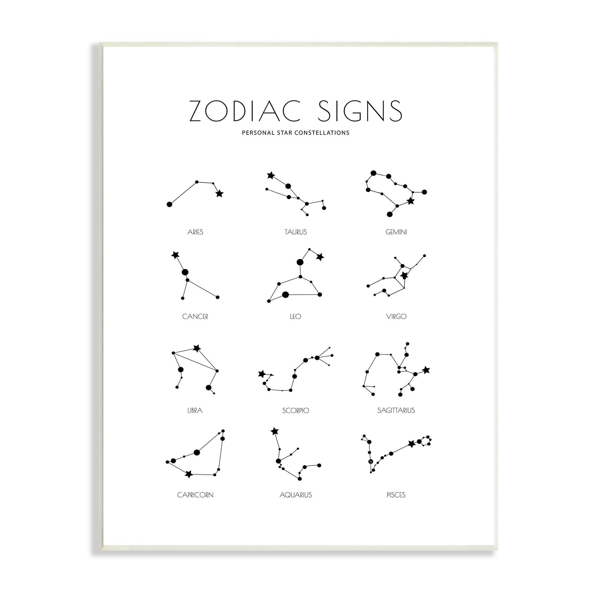 Stupell Industries Zodiac Constellation Chart Star Astrology Modern Minimal Guide, 13 x 19, Designed by Martina Pavlova