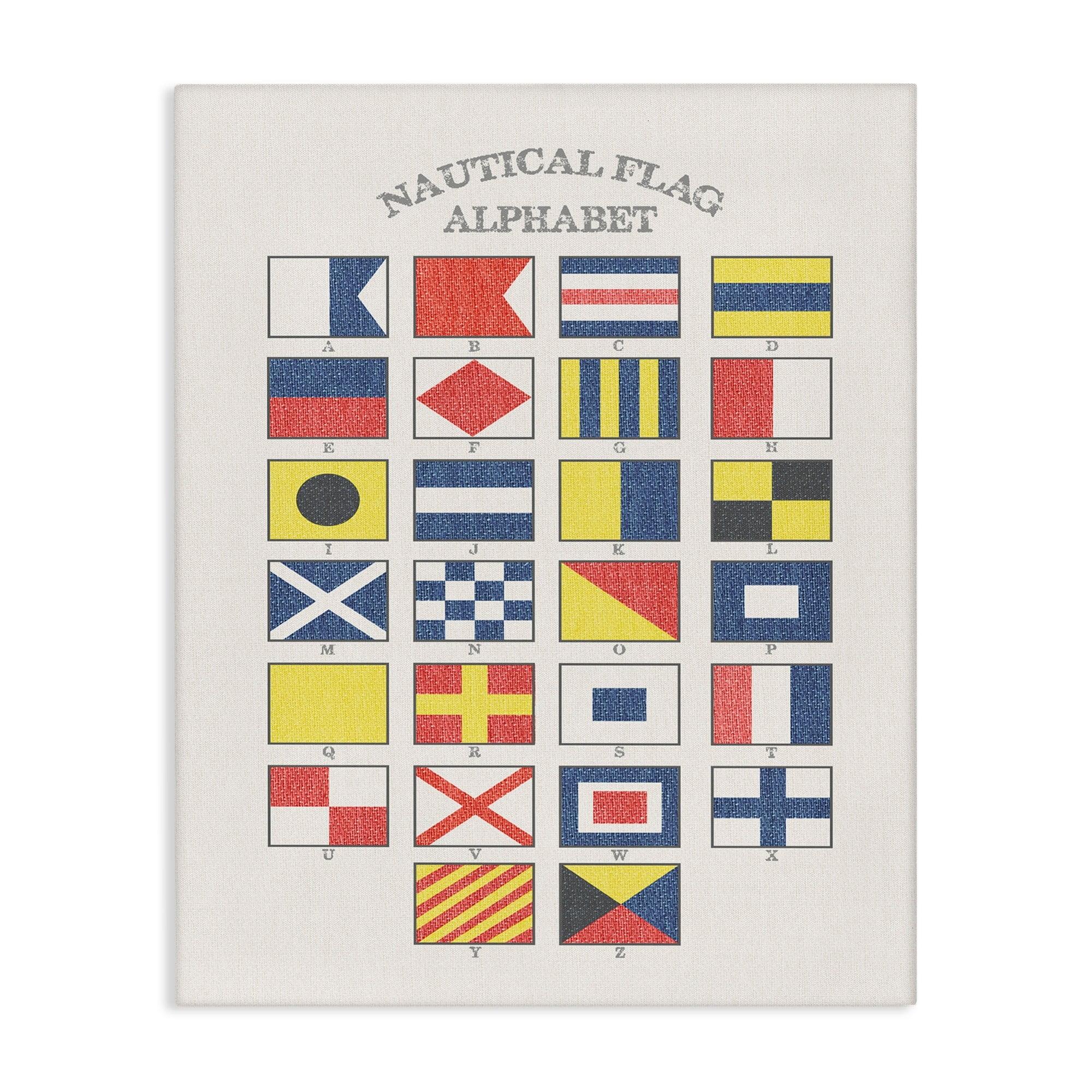 The Stupell Home Decor Collection Nautical Flag Alphabet Wall Art