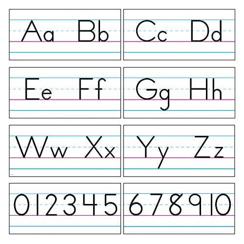 TREND Basic Alphabet Zaner-Bloser Manuscript Bulletin Board Set
