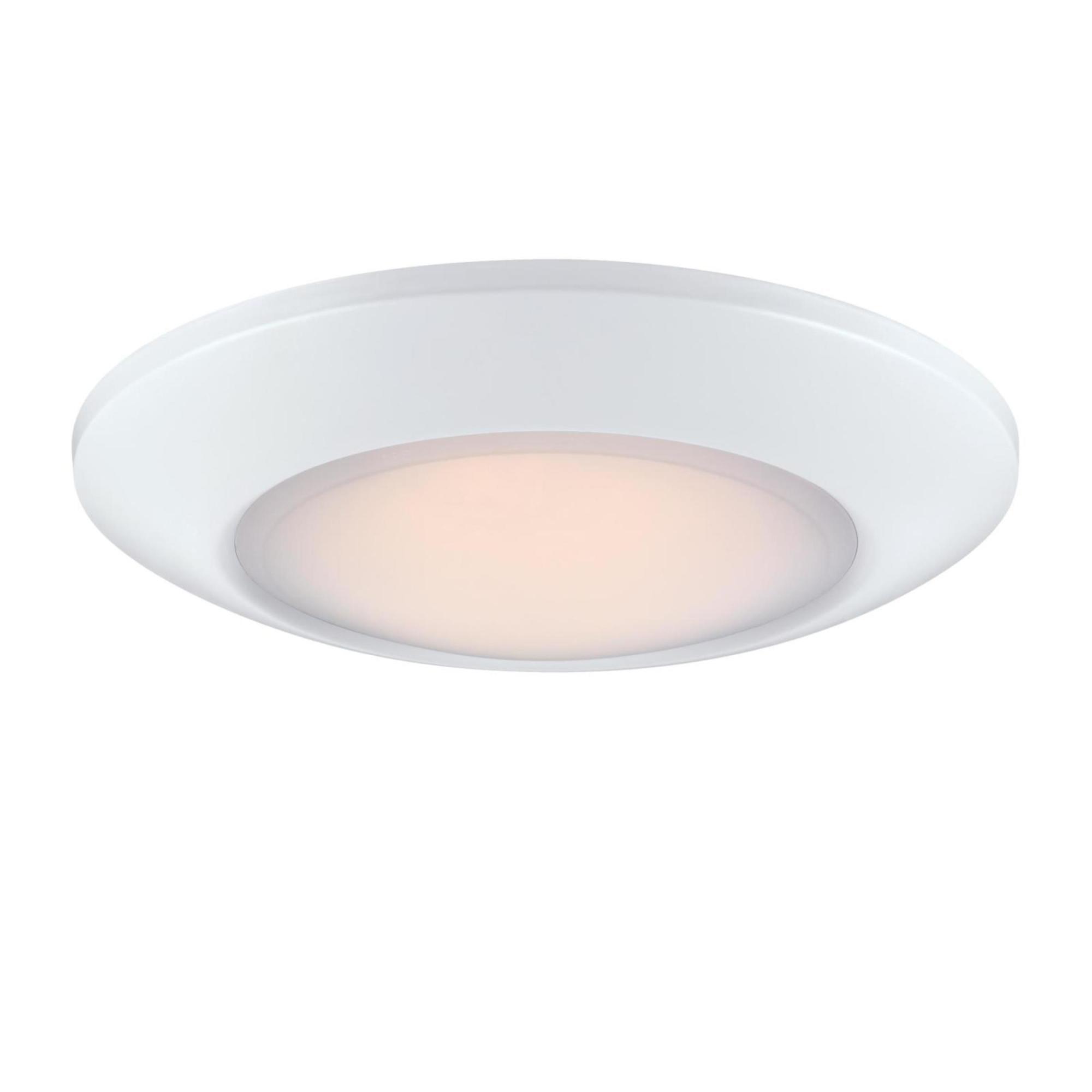 LED Flush Mount