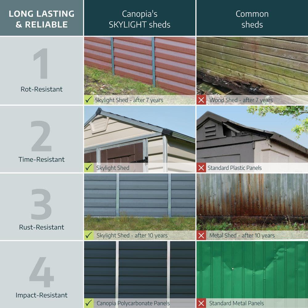 Canopia Palram - Canopia SkyLight 4 ft W x 6 ft D Polycarbonate Shed - Tan