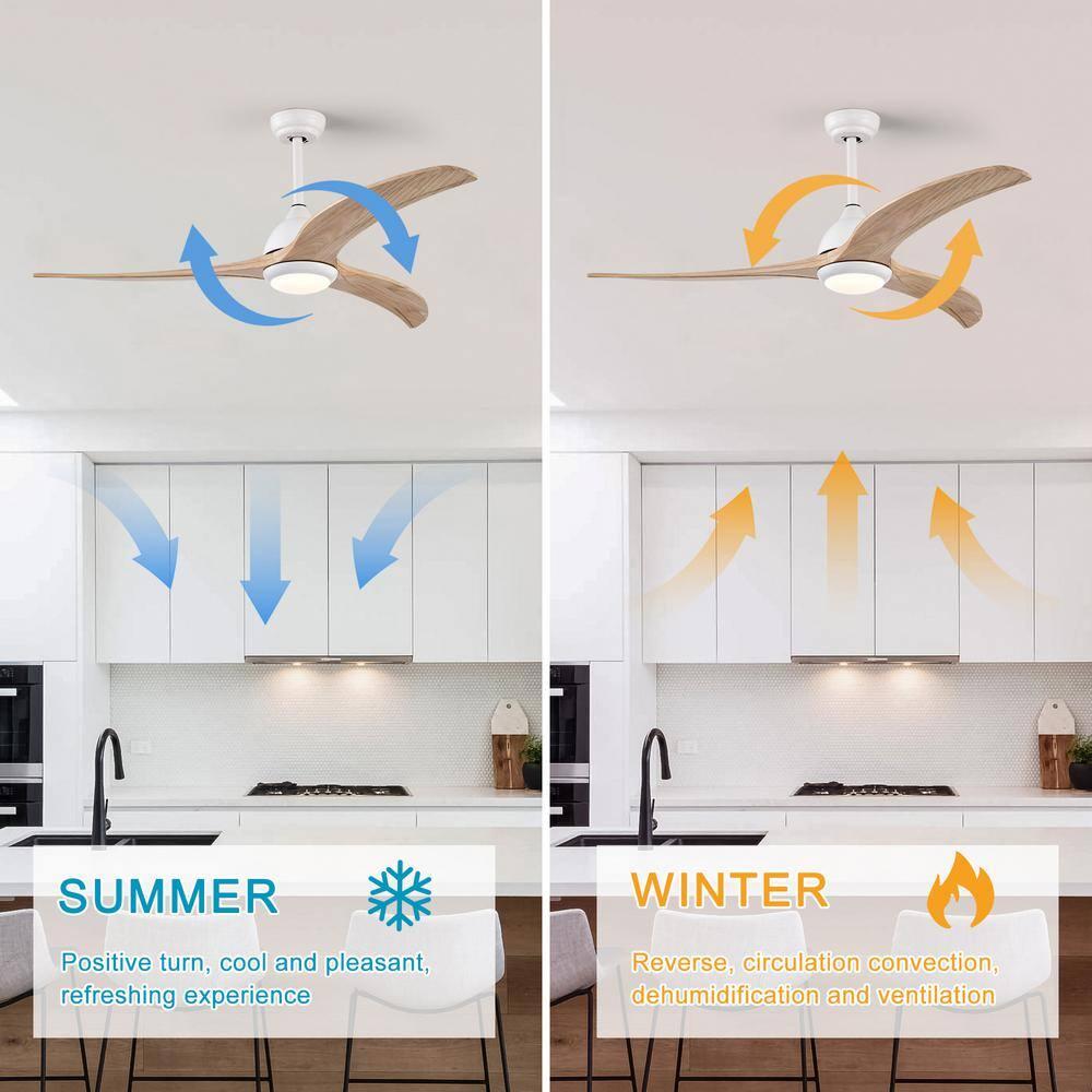52" Ceiling Fan, Indoor Outdoor Ceiling Fan With Light with Remote Control, Noiseless Reversible Motor, 6 Speed ,3 Color ,Indoor.(Matte White)