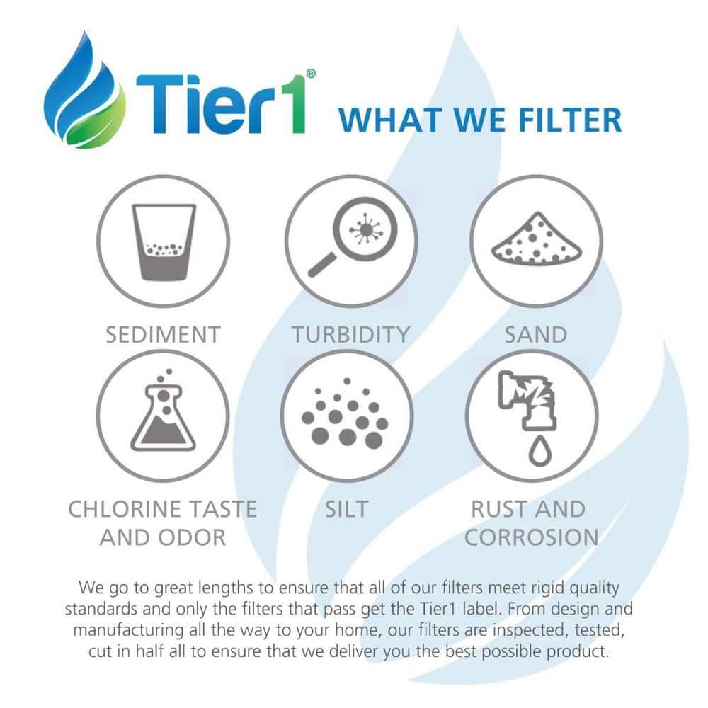 Tier1 Pool & Spa Filter Cartridge | Replacement for Pentair Clean & Clear Plus 420, 178584, Unicel C-7471, FC-1977, Pleatco PCC105 and More | 105 sq ft Pleated Fabric Filter Media