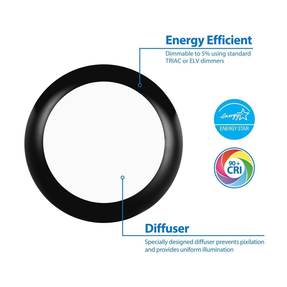 RSD 4-inch Selectable LED Round Surface Mount Downlight - Black Finish