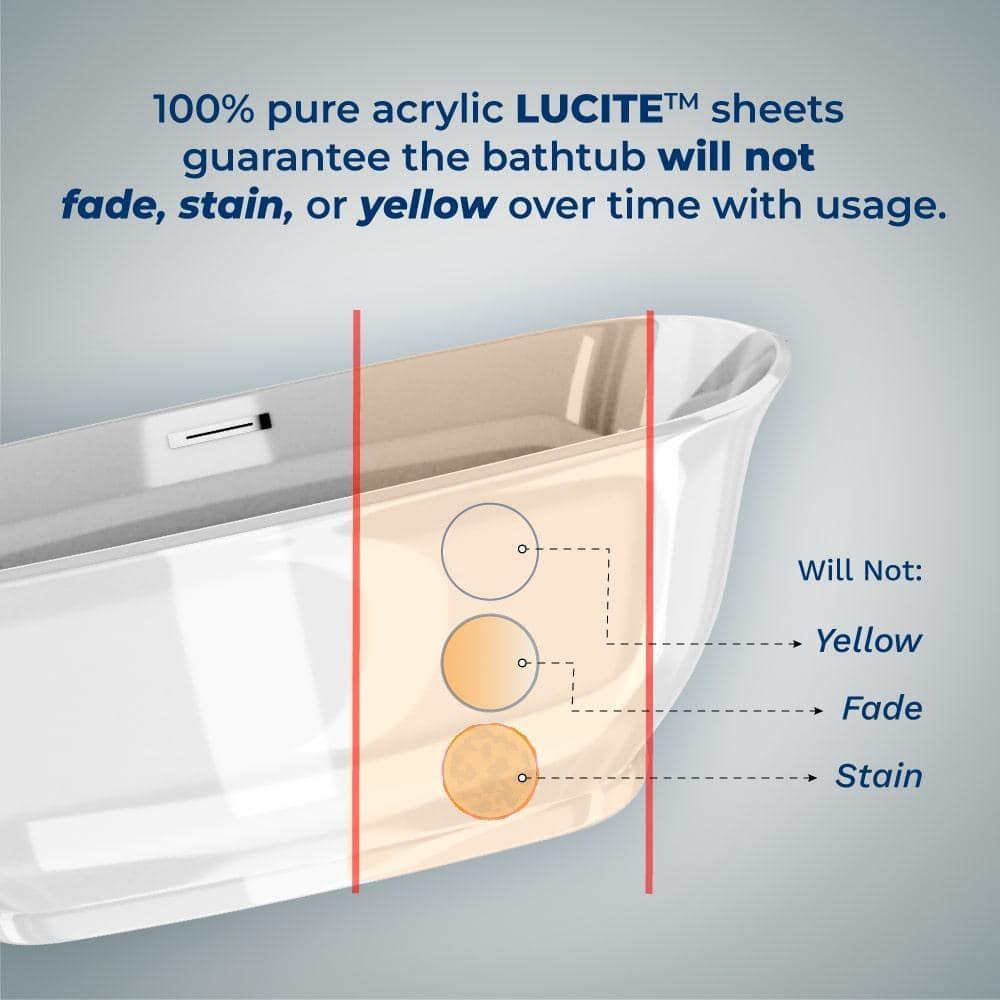 1501 mm x 719 mm Freestanding Roll Top Bathtub