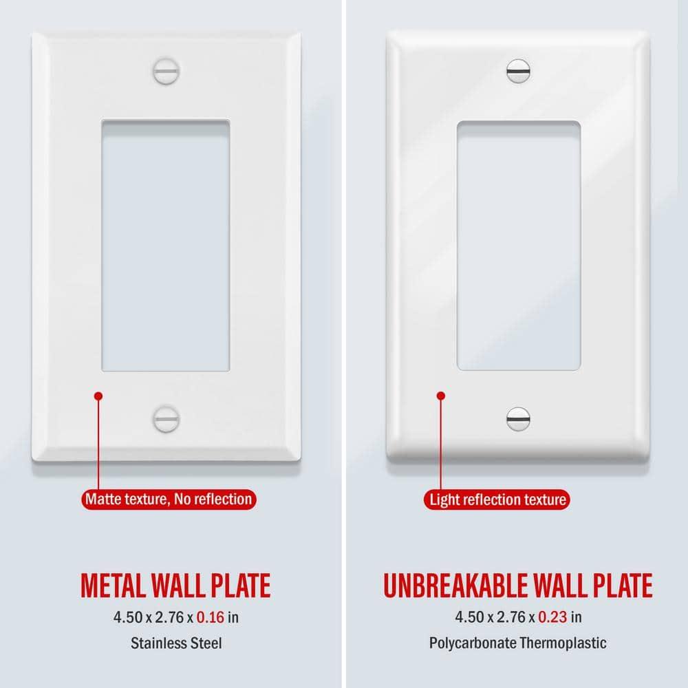 No Subject 1 - Gang Rocker Standard Wall Plate (Set of 5)
