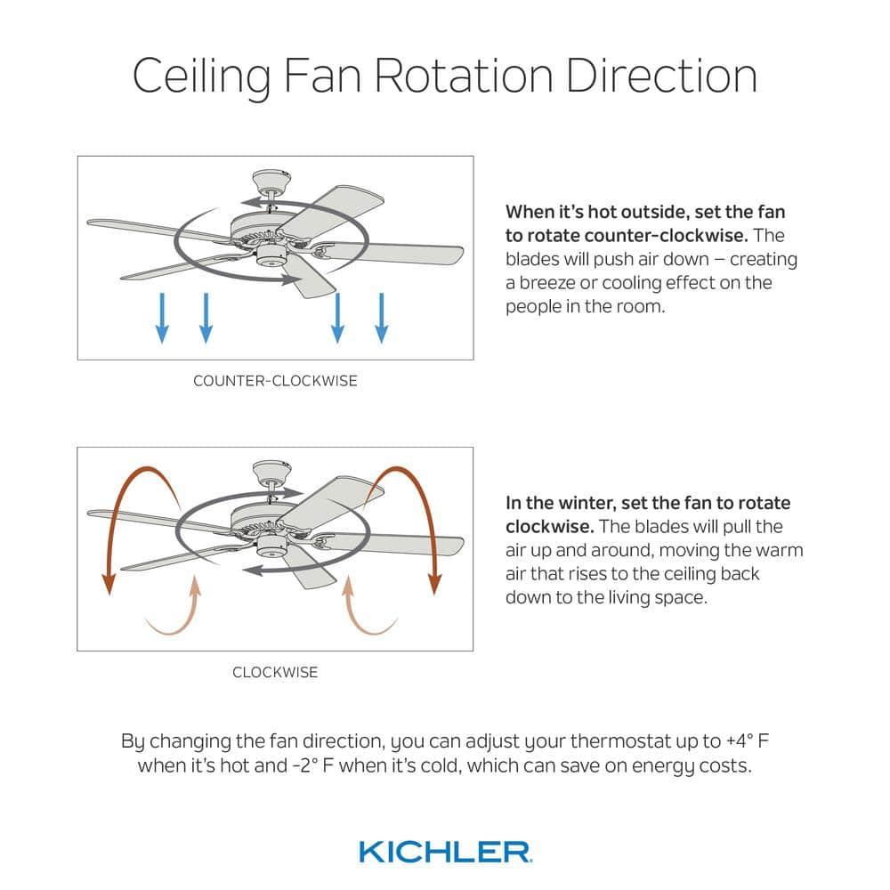 Kichler Lighting - Ceiling Fan - Ridley II - Ceiling Fan with Light Kit - 52