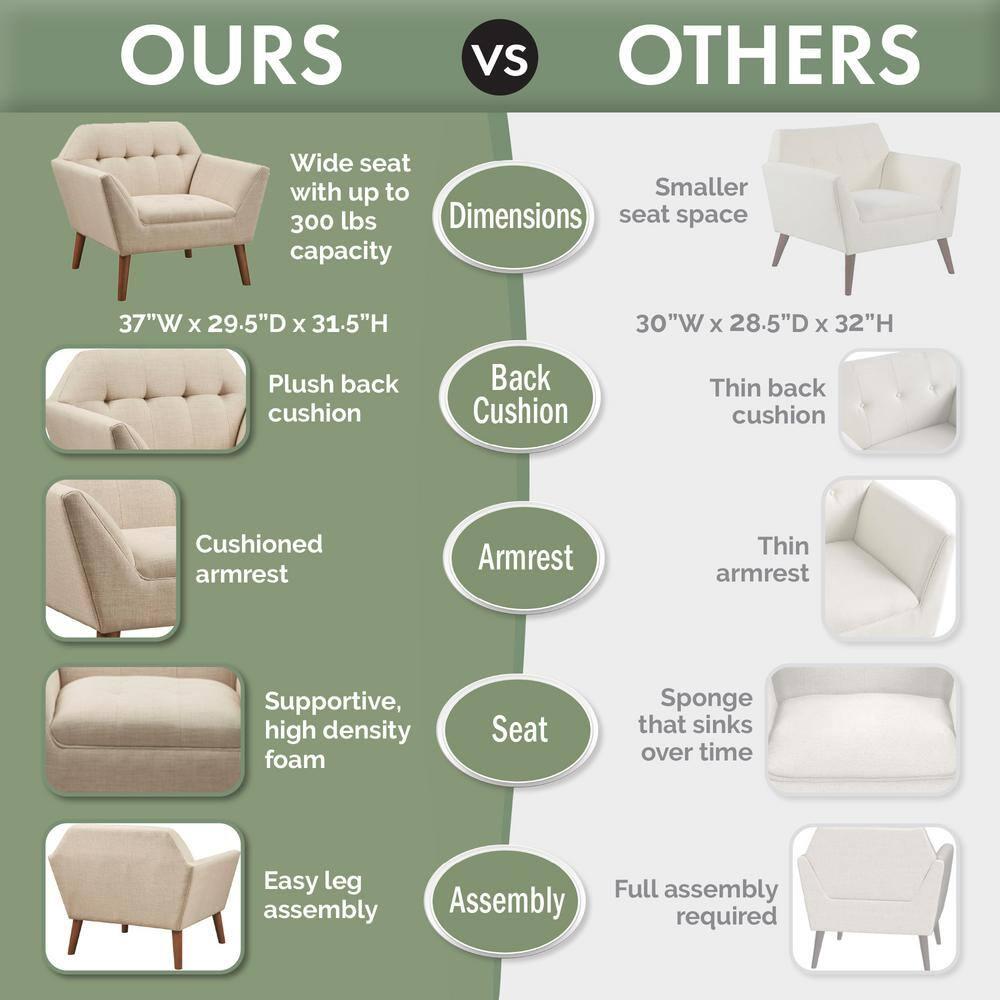 Newport Lounge Chair Beige - Ink+Ivy: Polyester Upholstered, Wood Legs, Foam Cushion, Spot Clean