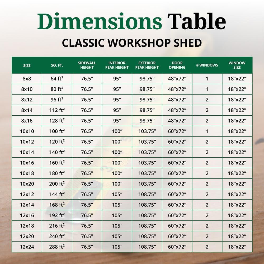 Little Cottage Co. 10x14 Classic Workshop Shed with Operable Windows, Outdoor Wood Storage Do-It-Yourself Precut Kit