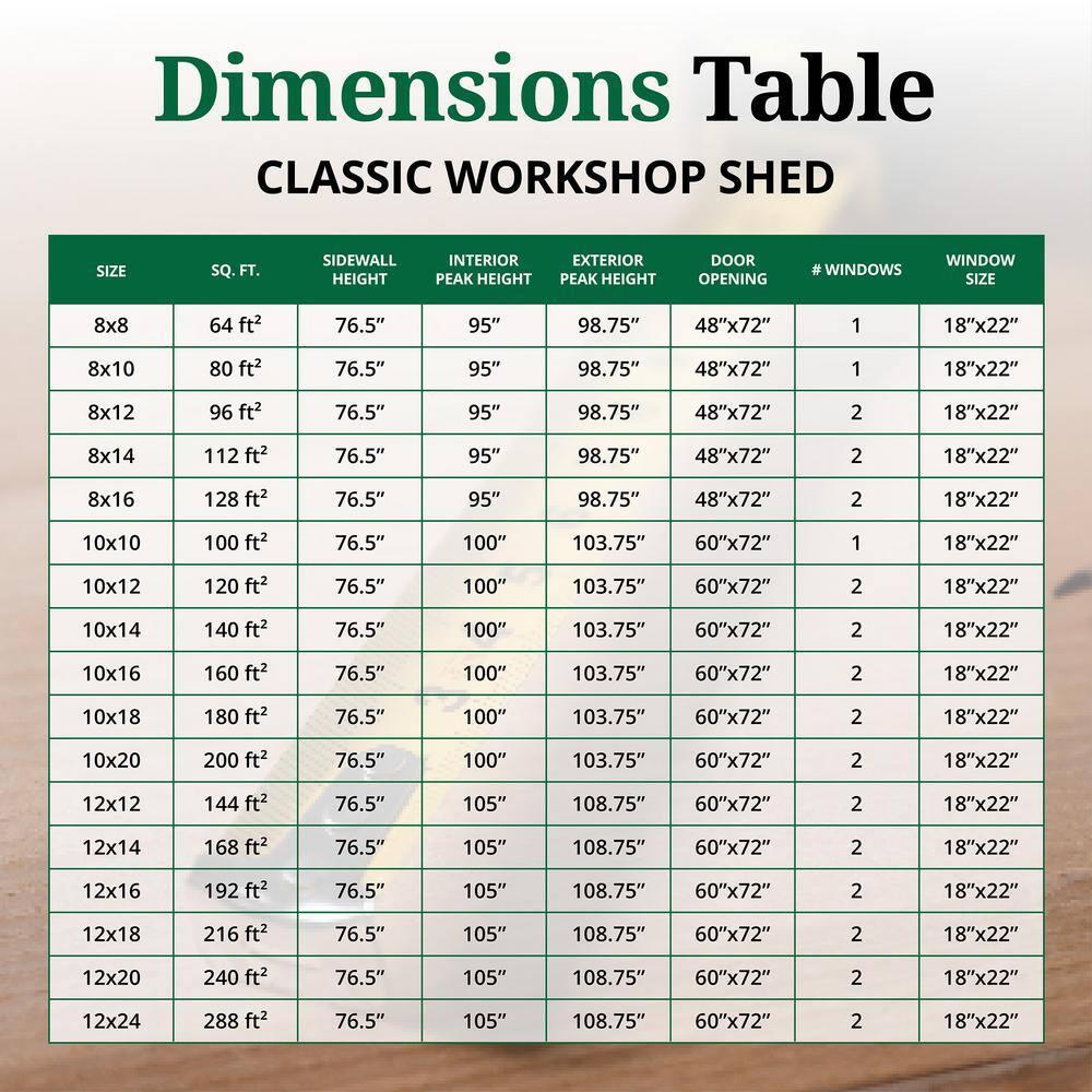 Little Cottage Co. 12x12 Classic Workshop Shed with Operable Windows and Floor, Outdoor Wood Storage Do-It-Yourself Precut Kit