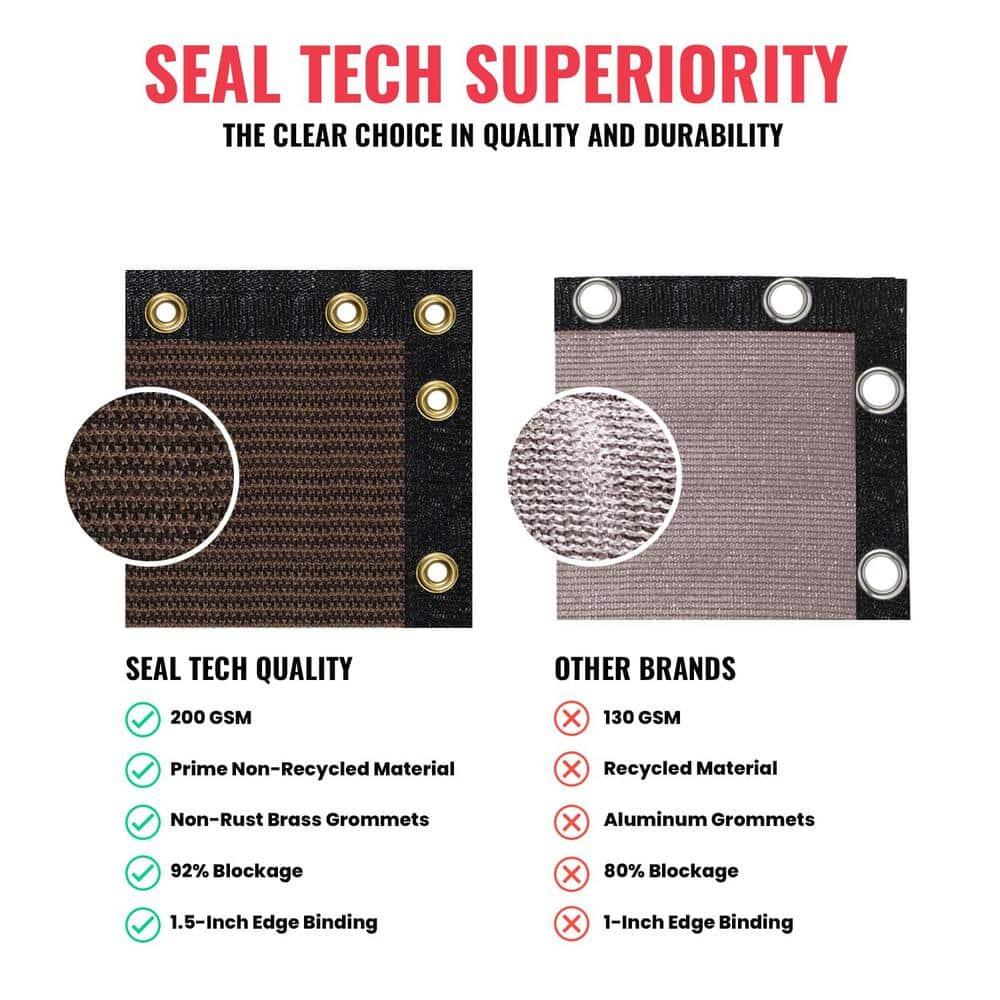 SEALTECH Plastic Border Fencing