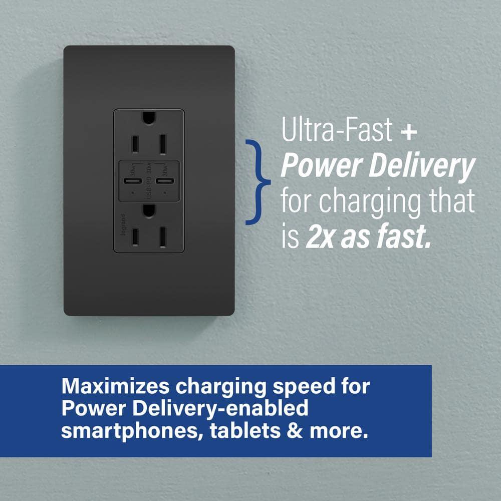 radiant 15 Amp 125-Volt Tamper-Resistant Duplex Outlet with Ultra-Fast 6A PLUS 30W Power Delivery USB C/C, Black