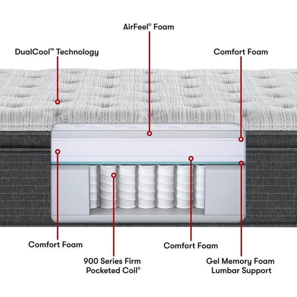 BRS900 14.75 in. Twin XL Plush Pillow Top Mattress with 9 in. Box Spring