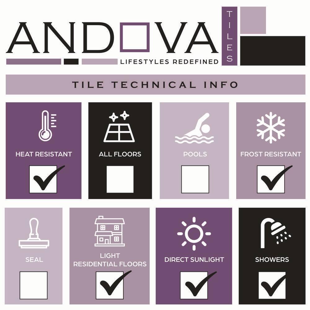 SAMPLE-Highline 0.625" x 1.25" Glass Mosaic Sheet Floor Use Tile