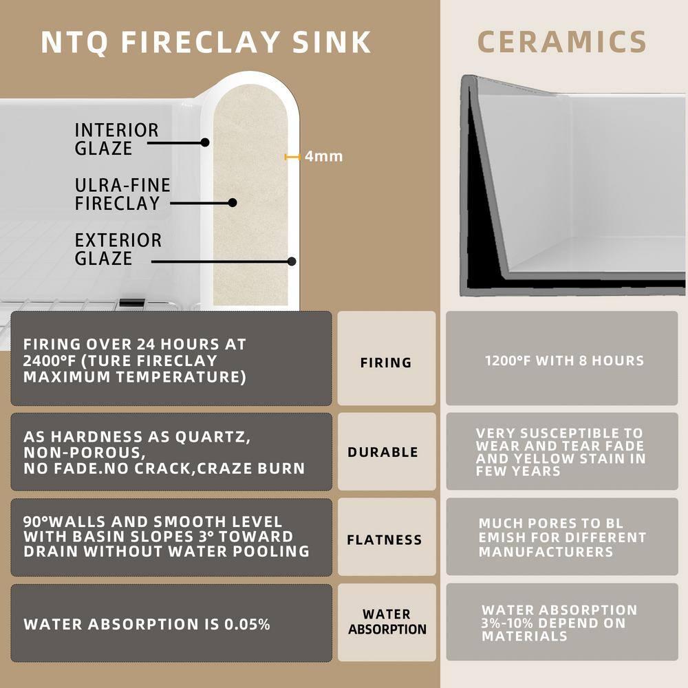 Pure 33 in. Workstation White Kitchen Sink Apron Front Fireclay Farmhouse Sink Single Bowl with Accessory Kit