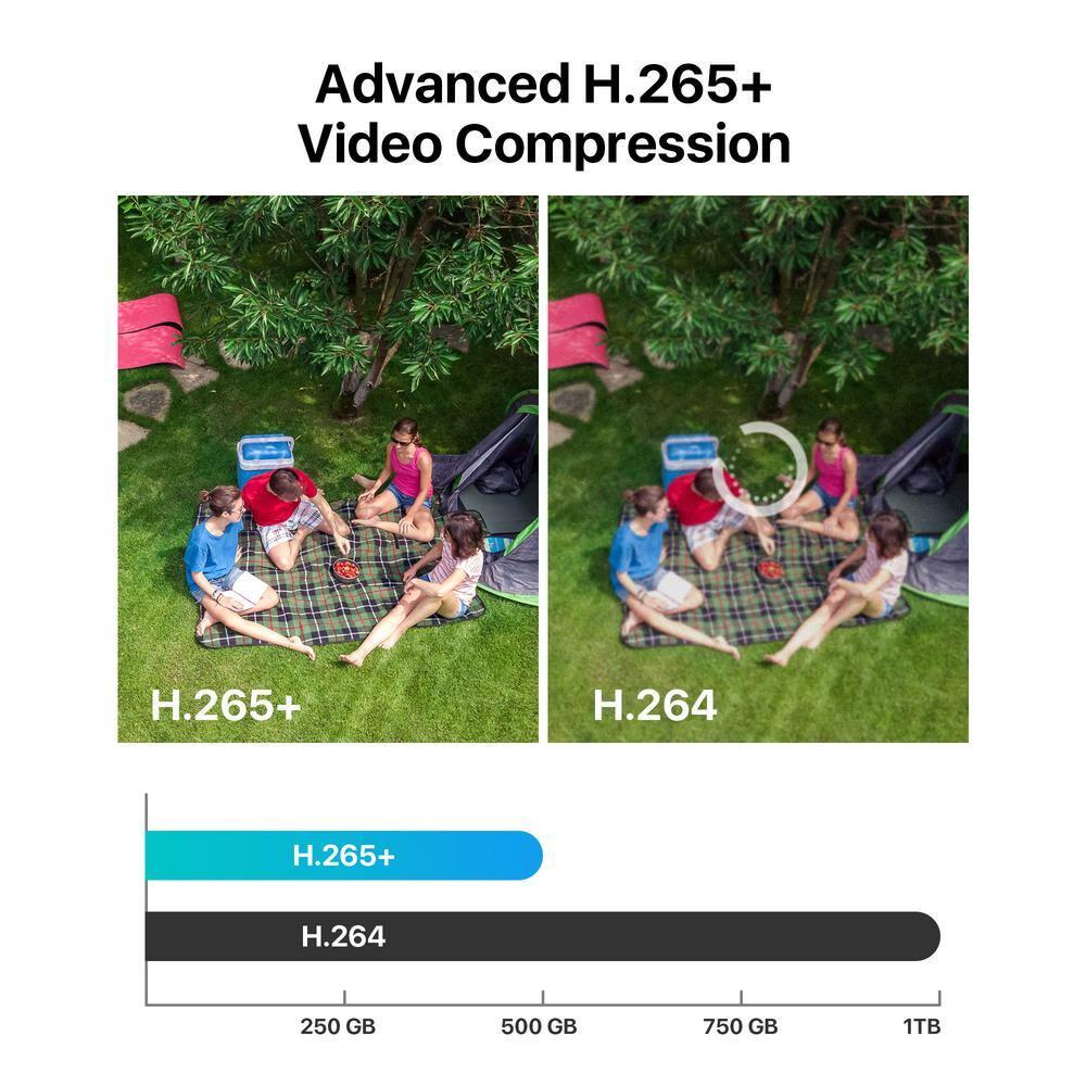 Security Camera System Outdoor with AI Human/Vehicle Detection, 2MP HD 1920TVL Wired CCTV Surveillance Camera System, H.265+ 8CH DVR & 1TB Hard Drive, Smart Playback, Remote Access, Email Alert