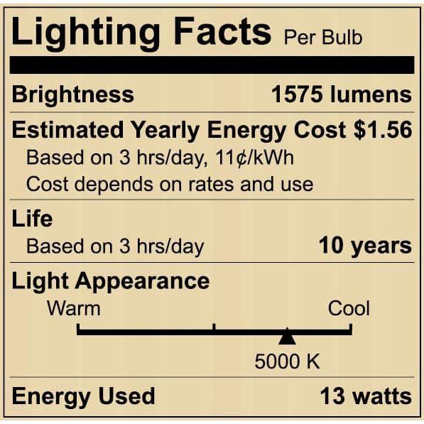 EcoSmart 100-Watt Equivalent A19 Non-Dimmable LED Light Bulb Daylight (4-Pack)
