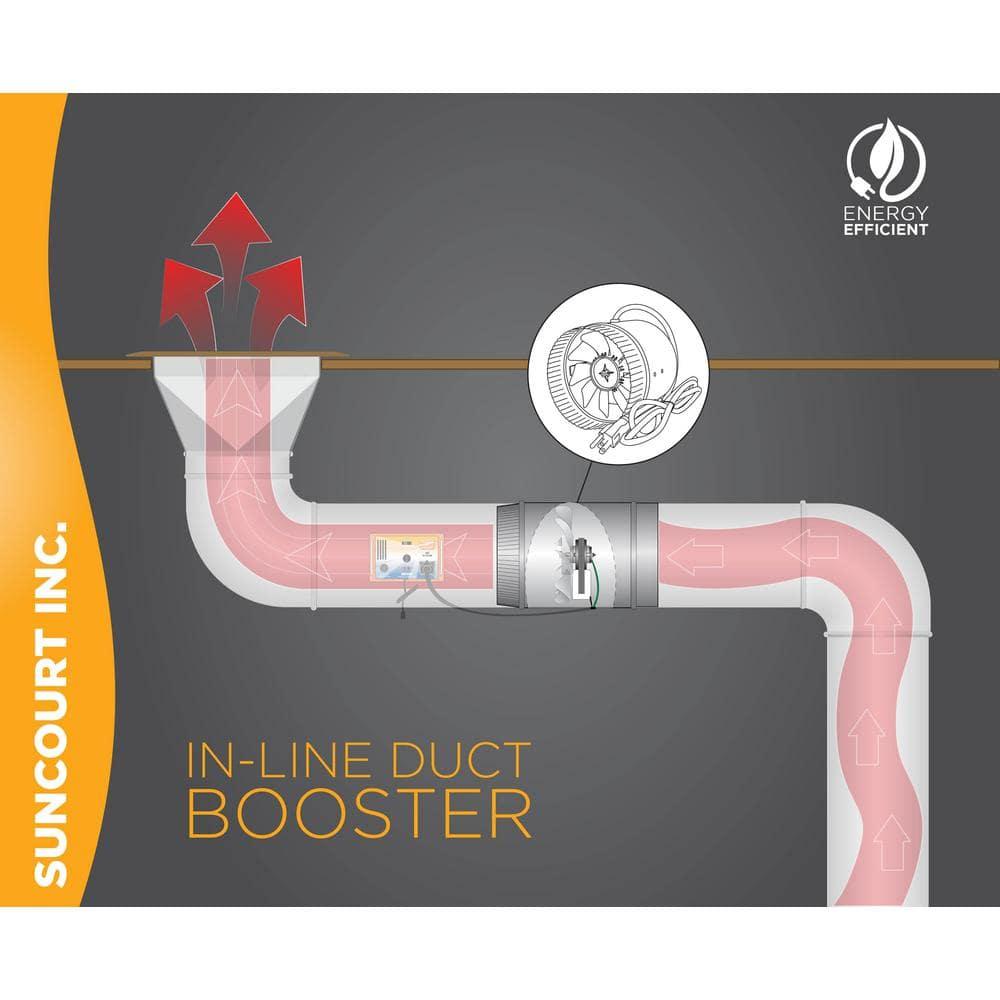 1PC Suncourt In-Line Duct Air Booster Fan