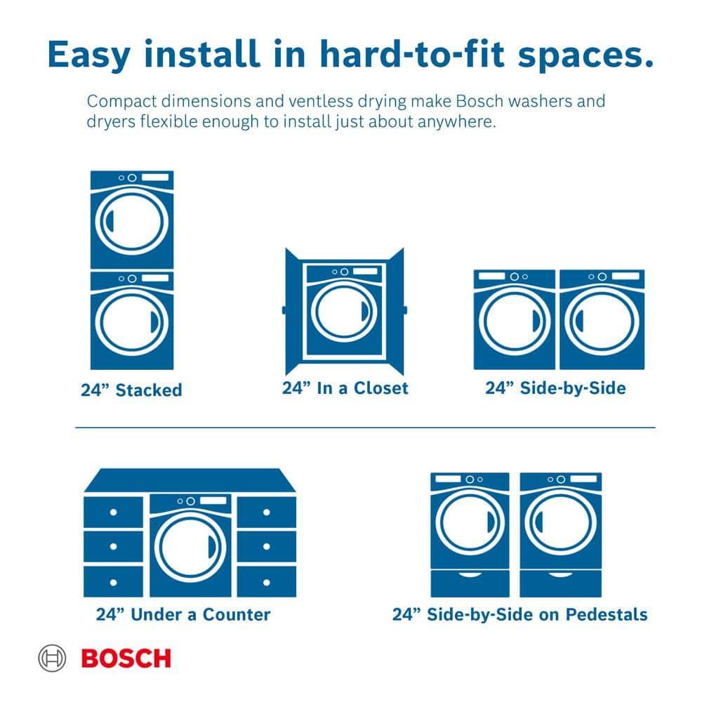 Bosch 500 Series White Smart Front Load Washer with Stainless Steel Drum