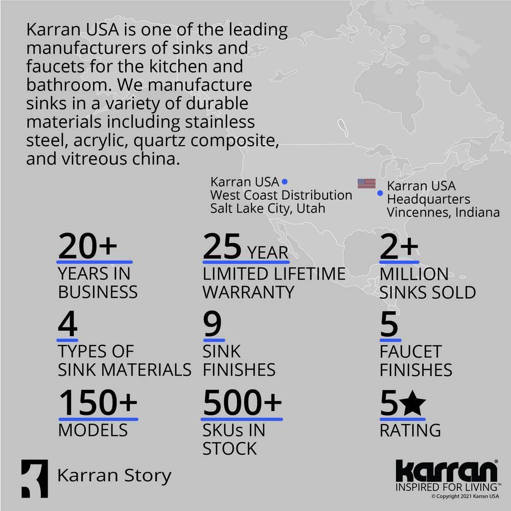 Karran Karran Drop-in Quartz Composite 34'' X 22'' 1-Hole Single Bowl Kitchen Sink QT-722-GR