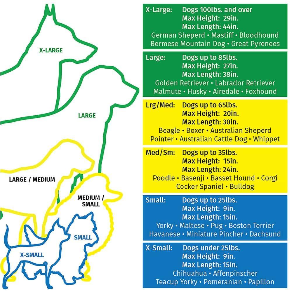 Lucky Dog Sliding Door Crates Pet Crate with Sliding Double Door