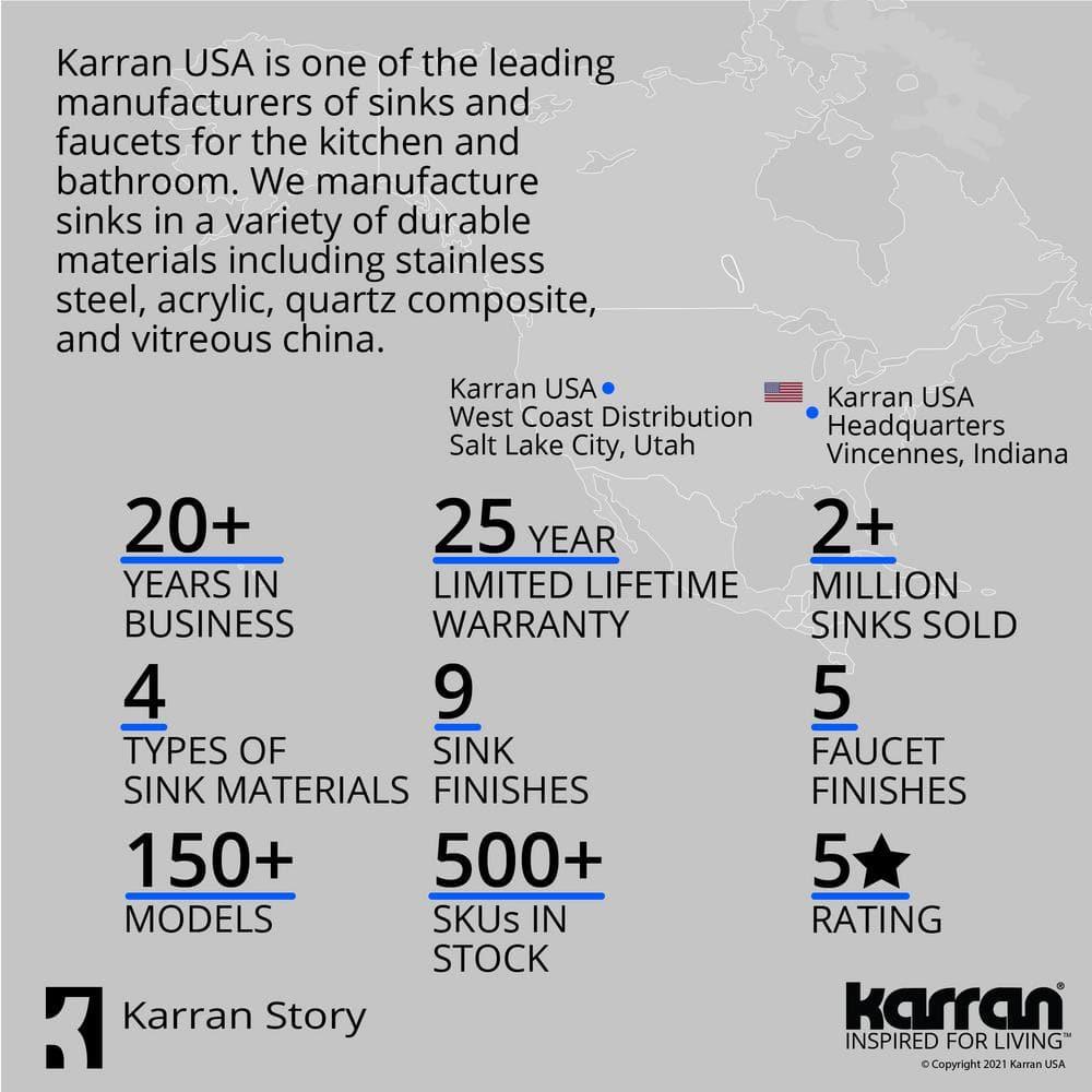 Karran Drop-in Quartz Composite 33'' X 22'' 1-Hole Single Bowl Kitchen Sink