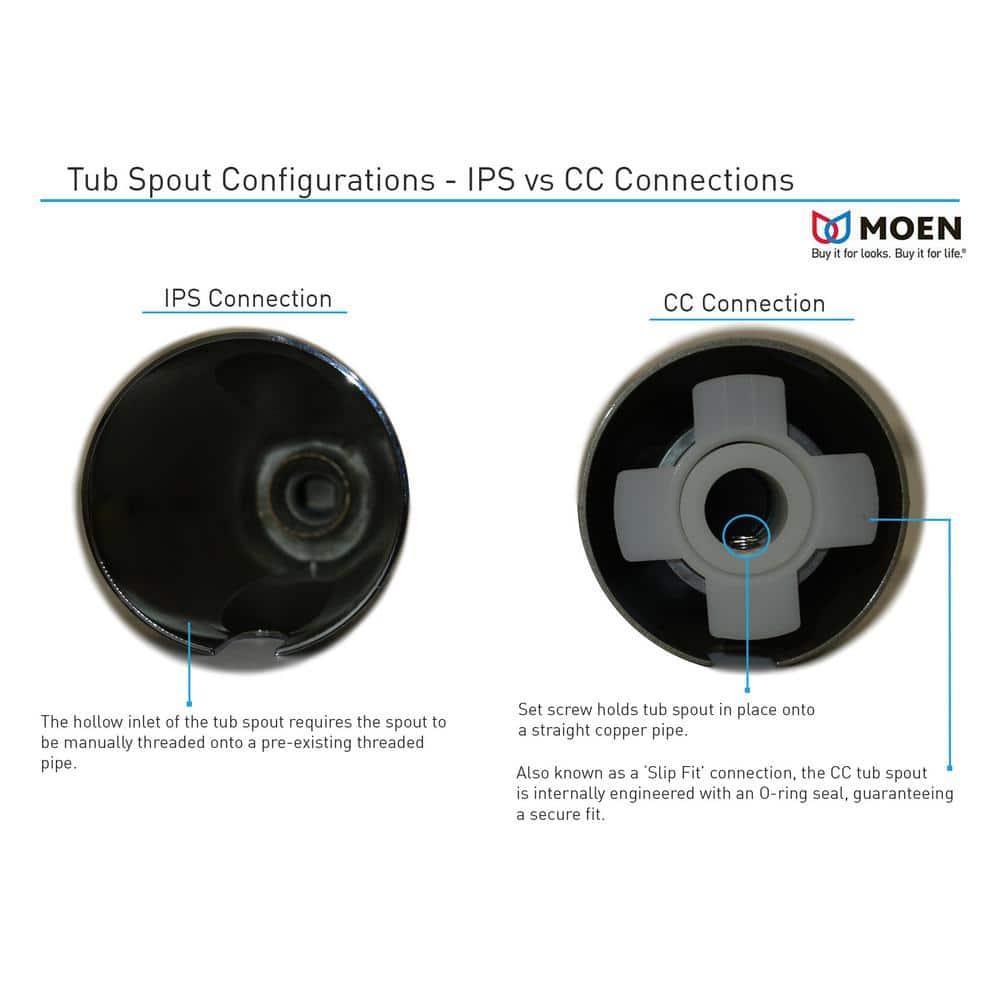 Moen®Handle Wall Mounted Tub Spout Trim
