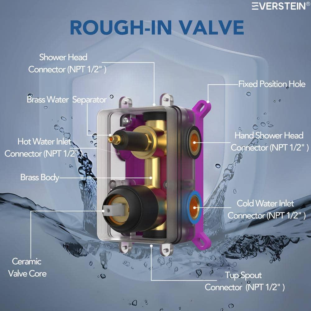 10-Inch High-Pressure Rainfall Shower System, Tub Faucet Set with Pressure Balanced Valve