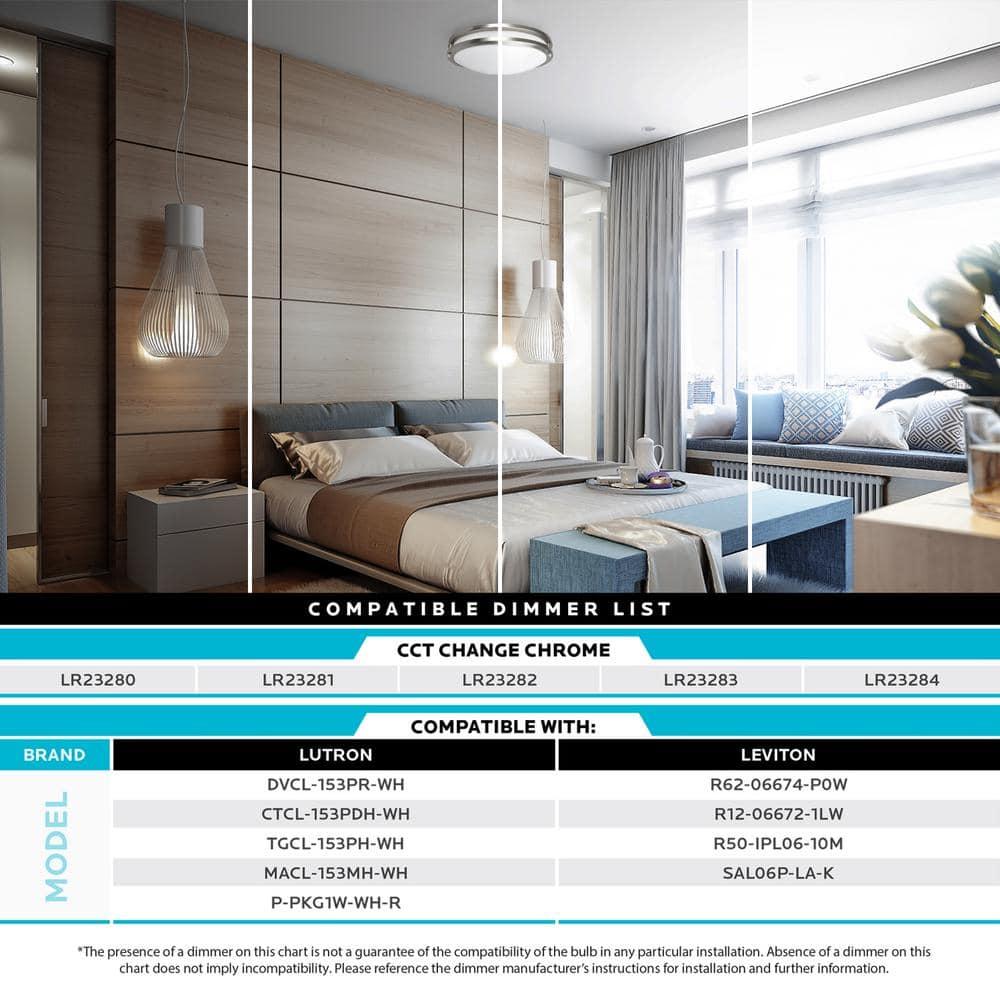Luxrite 14 Inch LED Flush Mount Ceiling Light, Color Temperature Selectable 2700K / 3000K / 3500K / 4000K / 5000K