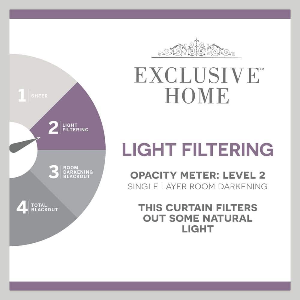 18"x54" Loha Light Filtering Window Valance Grommet Off-White - Exclusive Home