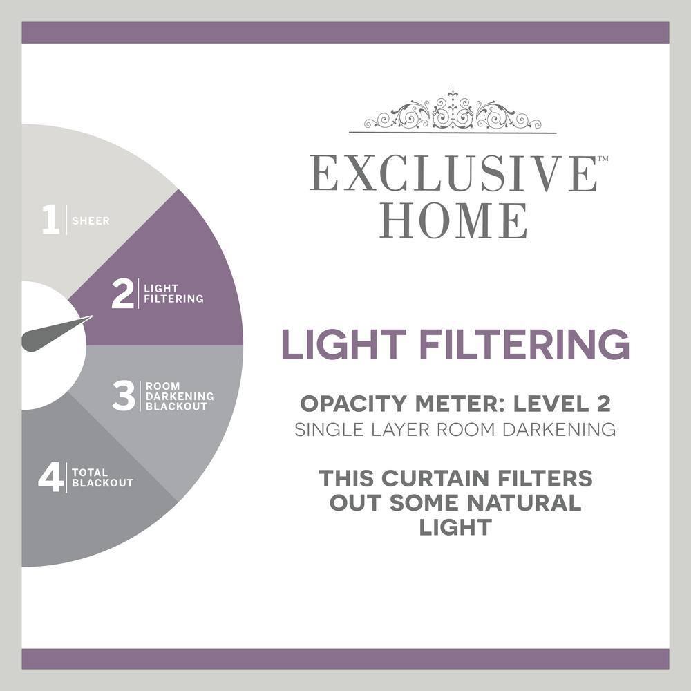 18"x54" Loha Light Filtering Window Valance Grommet Yellow - Exclusive Home: Solid Polyester, Machine Washable