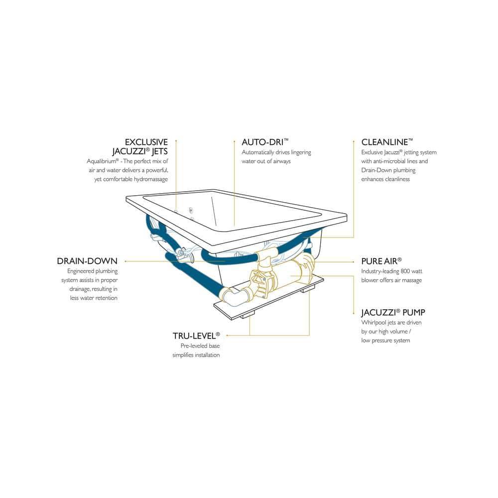 Fuzion® Corner Combination Acrylic Bathtub