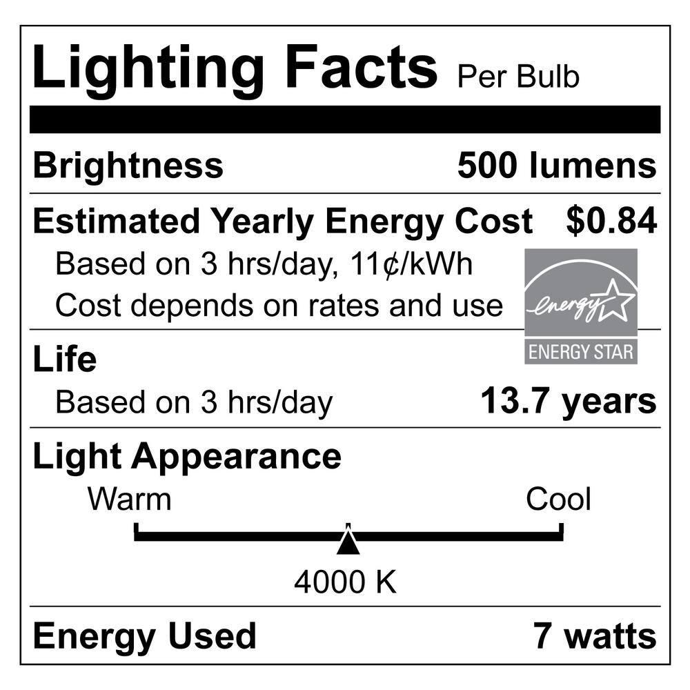 Sunlite LED B13 Decorative Chandelier Light Bulb, 7 Watts (60W=), 500 Lumens, 120 Volts, Dimmable, E26 Base,  90 CRI, ETL Listed, Torpedo Frosted, Title-20, 4000K Cool White, 6 Pack