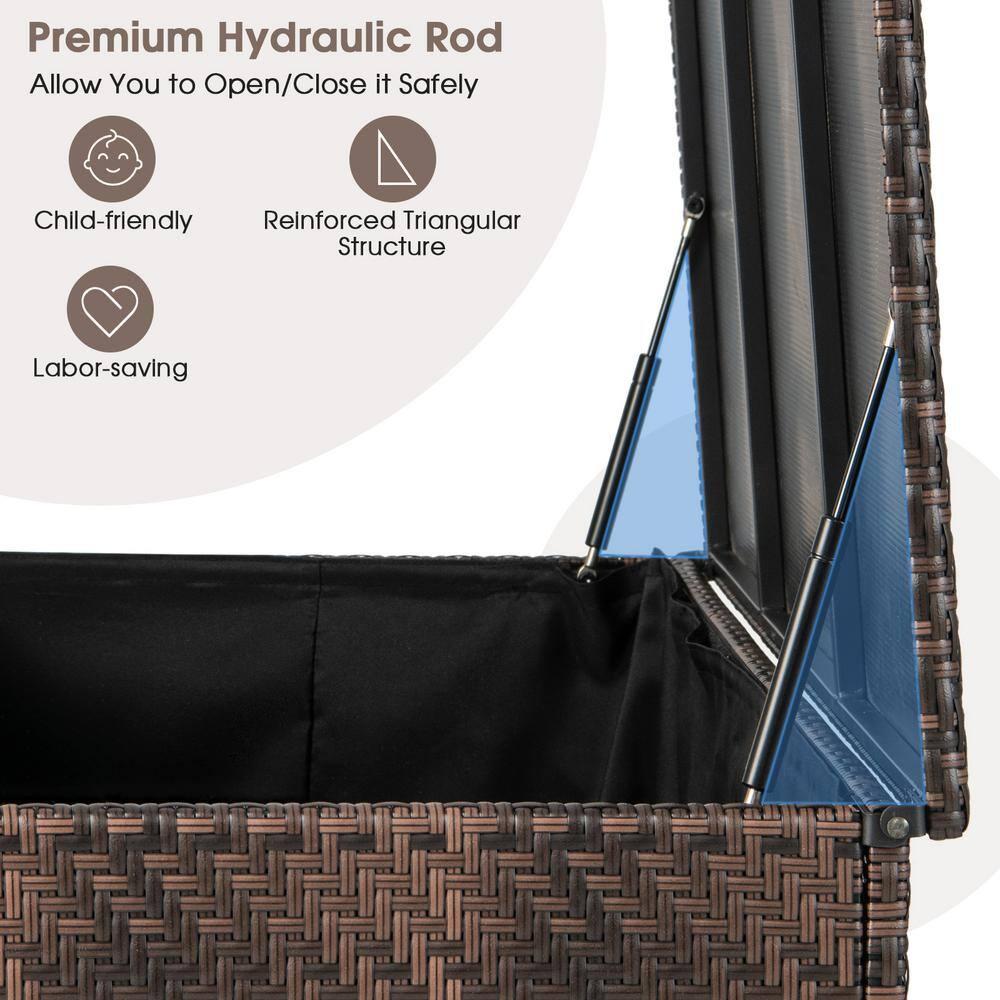 CasaCore 96 Gallon PE Wicker Outdoor Storage Box with 4 Wheels