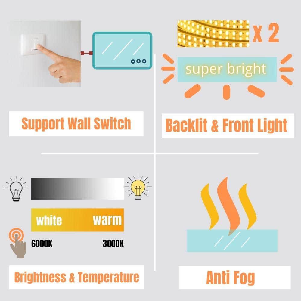 Flat LED Mirror